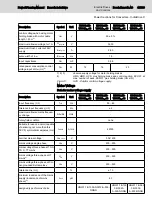 Preview for 53 page of Bosch Rexroth lndraDrive HCS02 Series Project Planning Manual