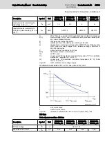 Preview for 55 page of Bosch Rexroth lndraDrive HCS02 Series Project Planning Manual