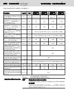 Preview for 56 page of Bosch Rexroth lndraDrive HCS02 Series Project Planning Manual