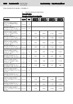 Preview for 60 page of Bosch Rexroth lndraDrive HCS02 Series Project Planning Manual