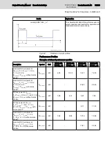 Preview for 63 page of Bosch Rexroth lndraDrive HCS02 Series Project Planning Manual