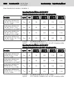 Preview for 66 page of Bosch Rexroth lndraDrive HCS02 Series Project Planning Manual