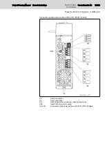 Preview for 69 page of Bosch Rexroth lndraDrive HCS02 Series Project Planning Manual