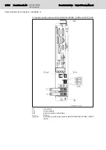 Preview for 70 page of Bosch Rexroth lndraDrive HCS02 Series Project Planning Manual