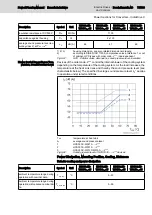 Preview for 87 page of Bosch Rexroth lndraDrive HCS02 Series Project Planning Manual