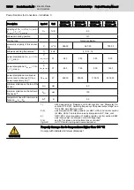 Preview for 88 page of Bosch Rexroth lndraDrive HCS02 Series Project Planning Manual