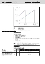 Preview for 90 page of Bosch Rexroth lndraDrive HCS02 Series Project Planning Manual