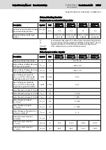 Preview for 95 page of Bosch Rexroth lndraDrive HCS02 Series Project Planning Manual