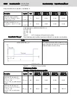 Preview for 100 page of Bosch Rexroth lndraDrive HCS02 Series Project Planning Manual