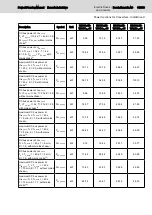 Preview for 101 page of Bosch Rexroth lndraDrive HCS02 Series Project Planning Manual