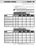 Preview for 103 page of Bosch Rexroth lndraDrive HCS02 Series Project Planning Manual