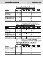 Preview for 123 page of Bosch Rexroth lndraDrive HCS02 Series Project Planning Manual