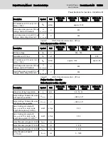 Preview for 129 page of Bosch Rexroth lndraDrive HCS02 Series Project Planning Manual