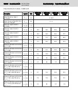 Preview for 130 page of Bosch Rexroth lndraDrive HCS02 Series Project Planning Manual