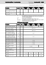 Preview for 131 page of Bosch Rexroth lndraDrive HCS02 Series Project Planning Manual