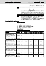 Preview for 133 page of Bosch Rexroth lndraDrive HCS02 Series Project Planning Manual