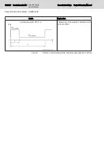 Preview for 142 page of Bosch Rexroth lndraDrive HCS02 Series Project Planning Manual