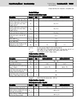 Preview for 161 page of Bosch Rexroth lndraDrive HCS02 Series Project Planning Manual