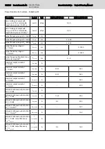 Preview for 162 page of Bosch Rexroth lndraDrive HCS02 Series Project Planning Manual