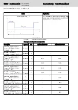 Preview for 164 page of Bosch Rexroth lndraDrive HCS02 Series Project Planning Manual