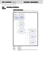 Preview for 168 page of Bosch Rexroth lndraDrive HCS02 Series Project Planning Manual