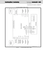 Preview for 169 page of Bosch Rexroth lndraDrive HCS02 Series Project Planning Manual