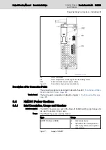 Preview for 171 page of Bosch Rexroth lndraDrive HCS02 Series Project Planning Manual