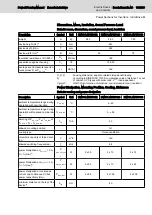 Preview for 179 page of Bosch Rexroth lndraDrive HCS02 Series Project Planning Manual