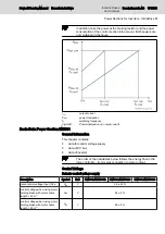 Preview for 181 page of Bosch Rexroth lndraDrive HCS02 Series Project Planning Manual