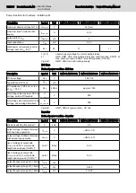 Preview for 182 page of Bosch Rexroth lndraDrive HCS02 Series Project Planning Manual