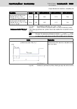 Preview for 189 page of Bosch Rexroth lndraDrive HCS02 Series Project Planning Manual