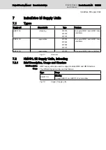 Preview for 193 page of Bosch Rexroth lndraDrive HCS02 Series Project Planning Manual