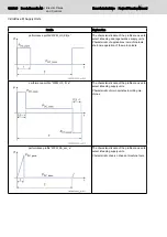 Preview for 206 page of Bosch Rexroth lndraDrive HCS02 Series Project Planning Manual