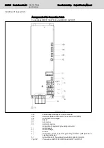 Preview for 210 page of Bosch Rexroth lndraDrive HCS02 Series Project Planning Manual