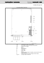 Preview for 211 page of Bosch Rexroth lndraDrive HCS02 Series Project Planning Manual