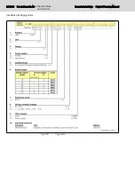 Preview for 214 page of Bosch Rexroth lndraDrive HCS02 Series Project Planning Manual