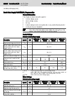 Preview for 220 page of Bosch Rexroth lndraDrive HCS02 Series Project Planning Manual