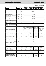 Preview for 221 page of Bosch Rexroth lndraDrive HCS02 Series Project Planning Manual