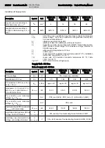 Preview for 222 page of Bosch Rexroth lndraDrive HCS02 Series Project Planning Manual