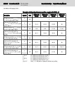 Preview for 226 page of Bosch Rexroth lndraDrive HCS02 Series Project Planning Manual