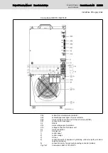 Preview for 231 page of Bosch Rexroth lndraDrive HCS02 Series Project Planning Manual