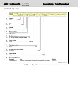 Preview for 234 page of Bosch Rexroth lndraDrive HCS02 Series Project Planning Manual