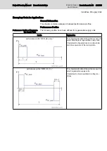 Preview for 243 page of Bosch Rexroth lndraDrive HCS02 Series Project Planning Manual