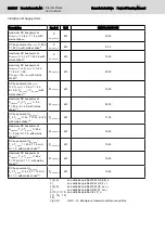 Preview for 246 page of Bosch Rexroth lndraDrive HCS02 Series Project Planning Manual