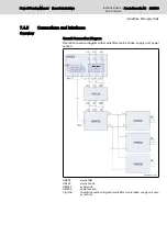 Preview for 247 page of Bosch Rexroth lndraDrive HCS02 Series Project Planning Manual