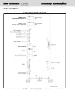 Preview for 248 page of Bosch Rexroth lndraDrive HCS02 Series Project Planning Manual