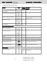 Preview for 252 page of Bosch Rexroth lndraDrive HCS02 Series Project Planning Manual