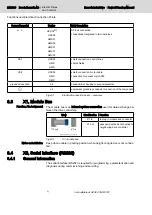 Preview for 256 page of Bosch Rexroth lndraDrive HCS02 Series Project Planning Manual