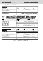 Preview for 266 page of Bosch Rexroth lndraDrive HCS02 Series Project Planning Manual