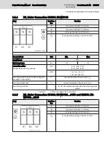 Preview for 267 page of Bosch Rexroth lndraDrive HCS02 Series Project Planning Manual